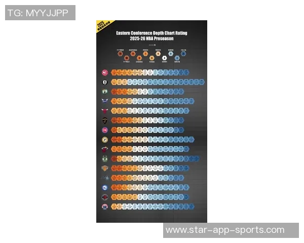 2025年足球球星得分分布分析揭示各大联赛顶级球员得分趋势 2025年足球球星得分分布分析揭示各大联赛顶级球员得分趋势